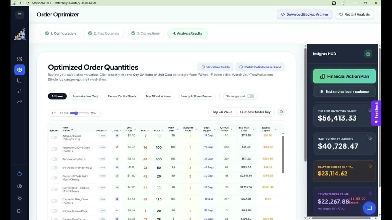 Order Optimizer: Every item scored in one grid: reorder point, order quantity, days of supply, and the live Insights HUD pricing what your shelf is really holding.