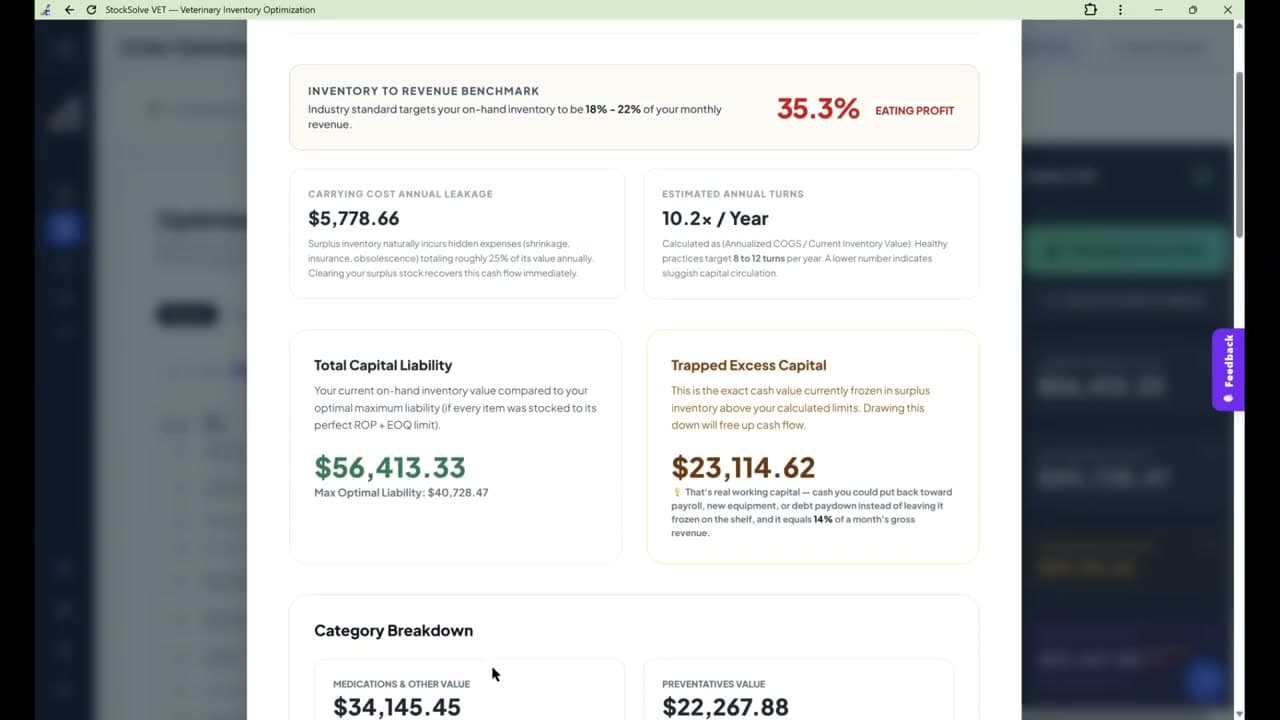 Order Optimizer: The Financial Action Plan benchmarks your on-hand value against the industry target and prices the excess in dollars.
