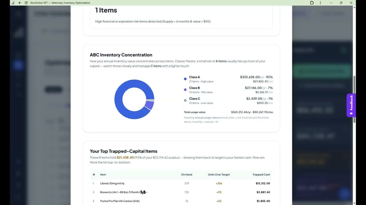 Order Optimizer: Pareto ABC concentration, plus the exact items holding your trapped capital, worst first.